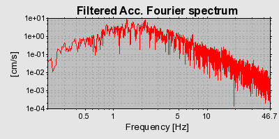 Plot-20160924-18822-lll8v1-0