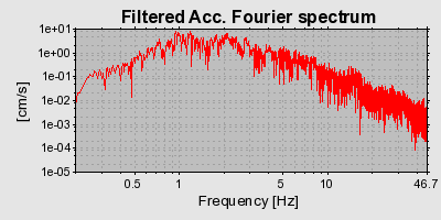 Plot-20160924-18822-151k852-0