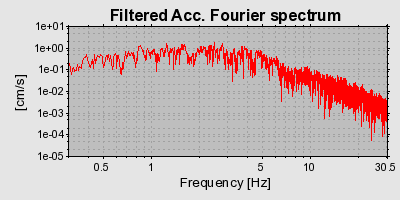 Plot-20160924-18822-1oznxv-0