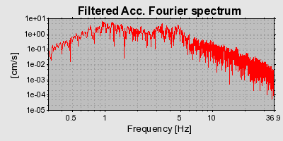 Plot-20160924-18822-1770rbr-0