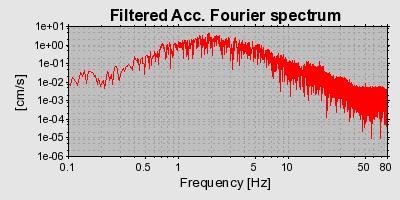 Plot-20160924-18822-1e0y2lu-0