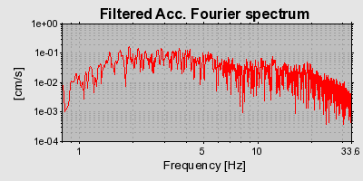 Plot-20160924-18822-d2nli5-0