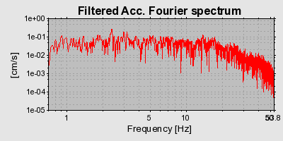 Plot-20160924-18822-8vu54q-0