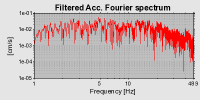 Plot-20160924-18822-1f62esi-0