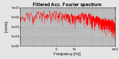 Plot-20160924-18822-87efwf-0