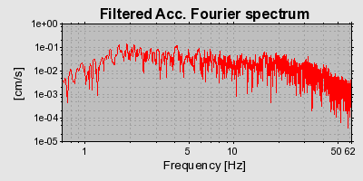 Plot-20160924-18822-stfkxy-0