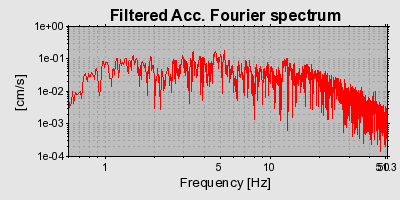 Plot-20160924-18822-lhvg6p-0