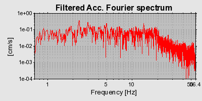 Plot-20160924-18822-1w172wk-0