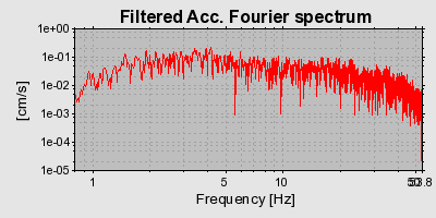 Plot-20160924-18822-140u5uv-0