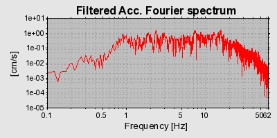 Plot-20160924-18822-1kcs4px-0