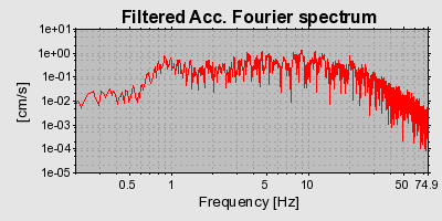 Plot-20160924-18822-806ftl-0