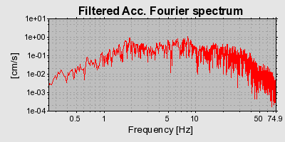 Plot-20160924-18822-24gb9i-0