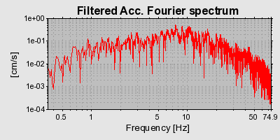 Plot-20160924-18822-15b3mbm-0