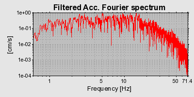 Plot-20160924-18822-z80wy7-0