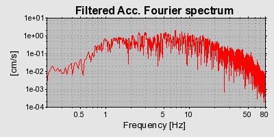 Plot-20160924-18822-1378agj-0