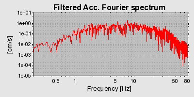 Plot-20160924-18822-i3iyb6-0