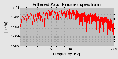 Plot-20160924-18822-3ejd2v-0