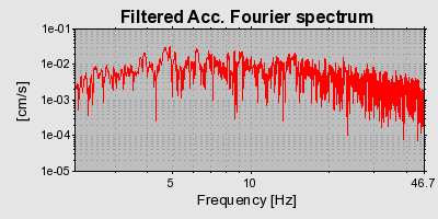 Plot-20160924-18822-1yp0afn-0