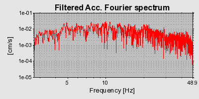 Plot-20160924-18822-1l488rl-0