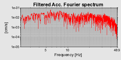 Plot-20160924-18822-ii8pk3-0