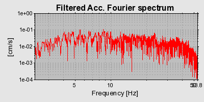 Plot-20160924-18822-jbsgeg-0