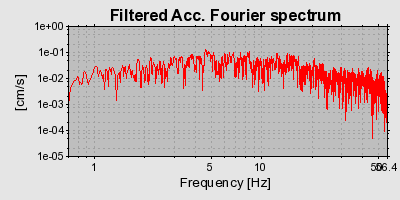 Plot-20160924-18822-ptkkfu-0