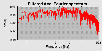 Plot-20160924-18822-qs1jzu-0