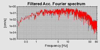 Plot-20160924-18822-2p1tsf-0