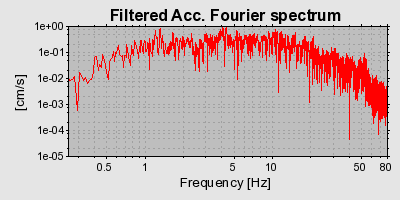 Plot-20160924-18822-49rq58-0