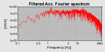 Plot-20160924-18822-4sxdty-0