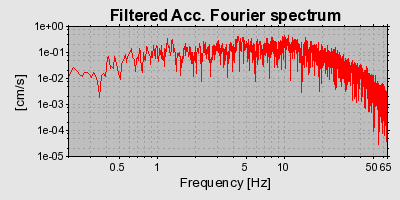Plot-20160924-18822-g4dc8q-0