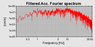 Plot-20160924-18822-1ohkrqh-0
