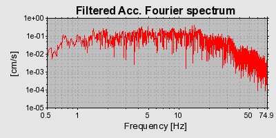 Plot-20160924-18822-rmu4j7-0