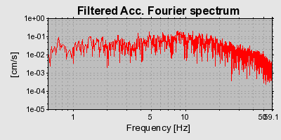 Plot-20160924-18822-1tpkccv-0