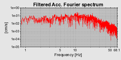 Plot-20160924-18822-on9r6v-0