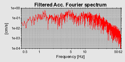 Plot-20160924-18822-1os2tdr-0