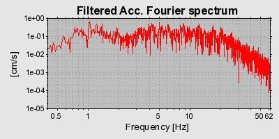 Plot-20160924-18822-1kw8jod-0