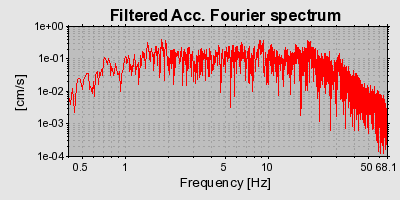 Plot-20160924-18822-5eymch-0