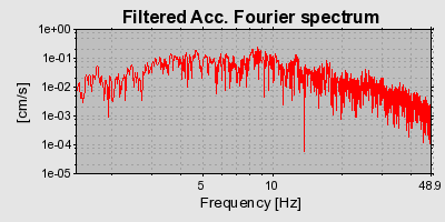 Plot-20160924-18822-16afpba-0