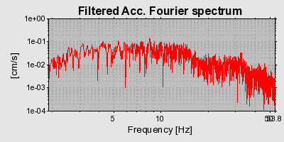 Plot-20160924-18822-hx3pzg-0