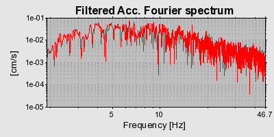Plot-20160924-18822-t0fpo1-0