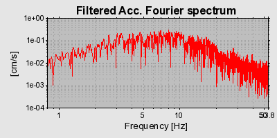 Plot-20160924-18822-h6n4mz-0