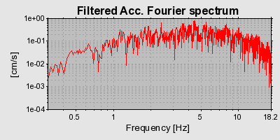 Plot-20160924-18822-djxi8r-0