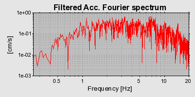 Plot-20160924-18822-1pwt9lk-0