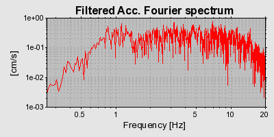 Plot-20160924-18822-41x933-0