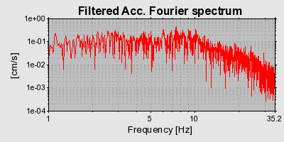 Plot-20160924-18822-1qmqo47-0