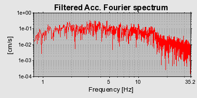 Plot-20160924-18822-9qyfyq-0