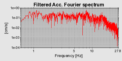 Plot-20160924-18822-14wpkim-0