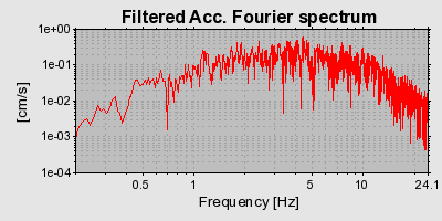 Plot-20160924-18822-qbw74u-0