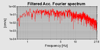 Plot-20160924-18822-octxuv-0